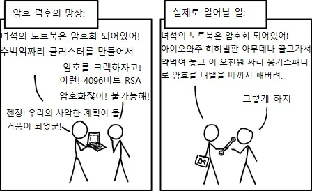 이런 경우를 제외하면 복호화는 불가능하다 / 고무호스 암호분석