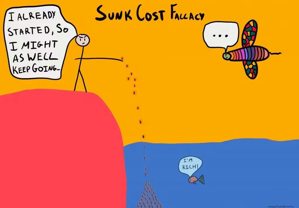 Are you falling for the sunk cost fallacy?