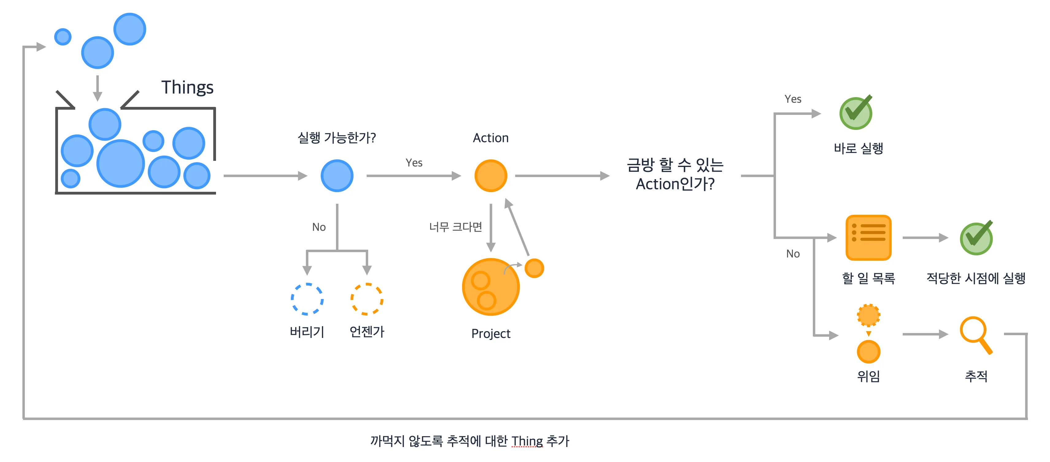 PC에서 크게 보고싶다면 클릭해주세요